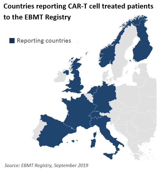 Map Europe - Countries reporting CAR-T cell therapies