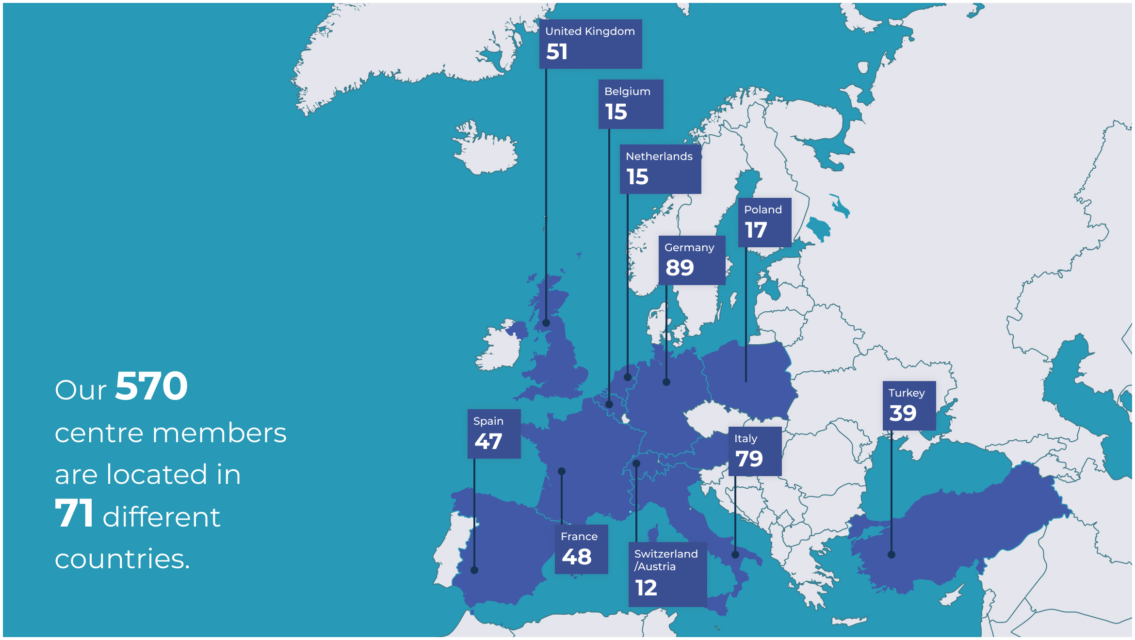 Membership Map 2020