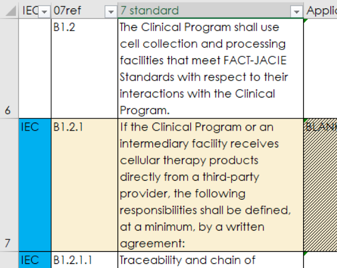 Reference table IEC