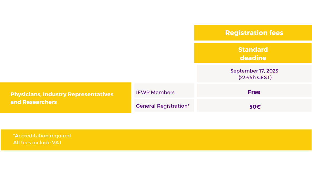 Registration Fee Table